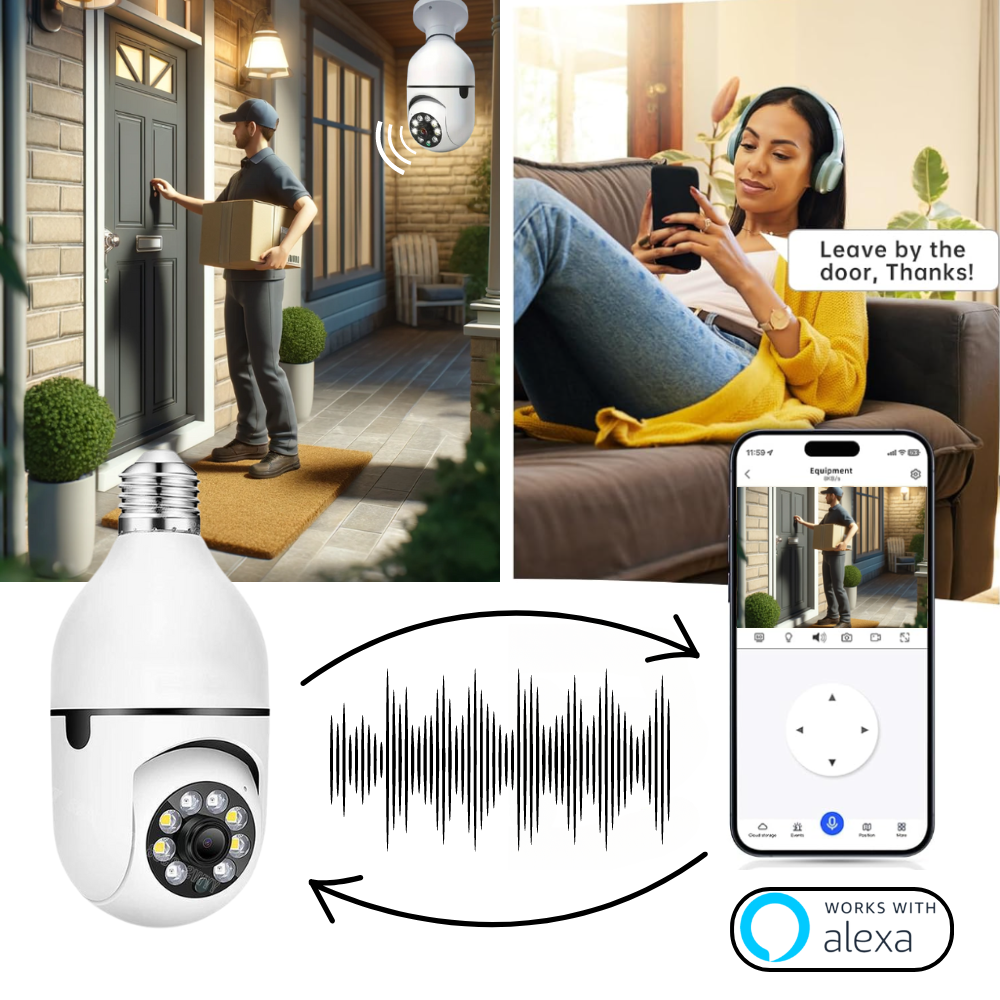 Cadiante™ Camera | Powerful Inexpensive Security System