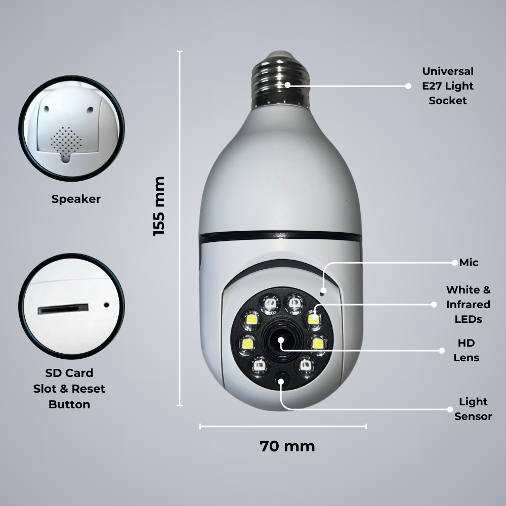 Cadiante™ Camera | Powerful Inexpensive Security System